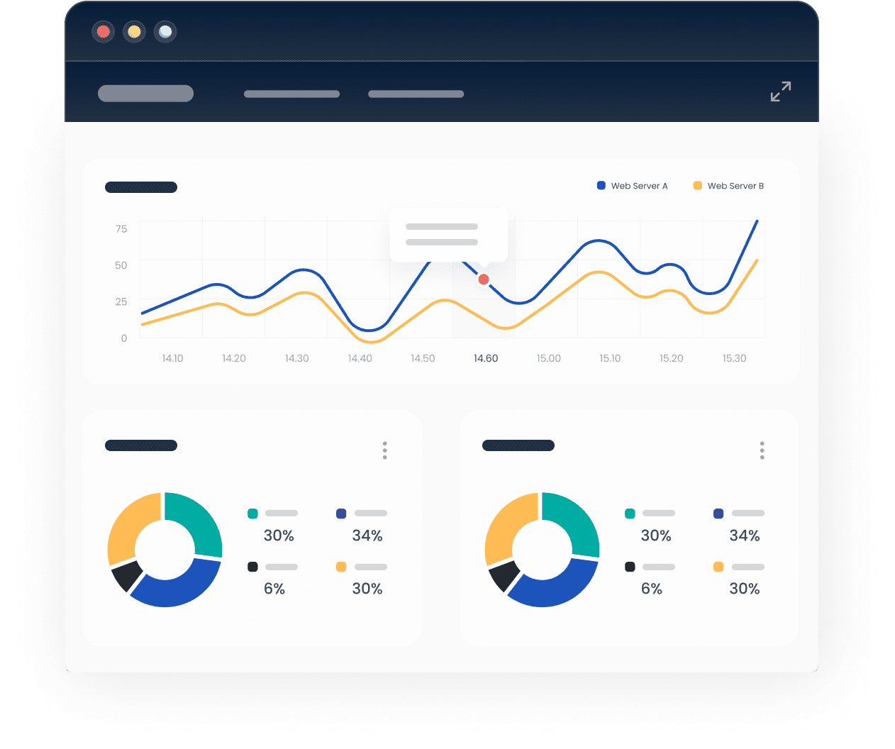 NodeBB Open Source Hosting